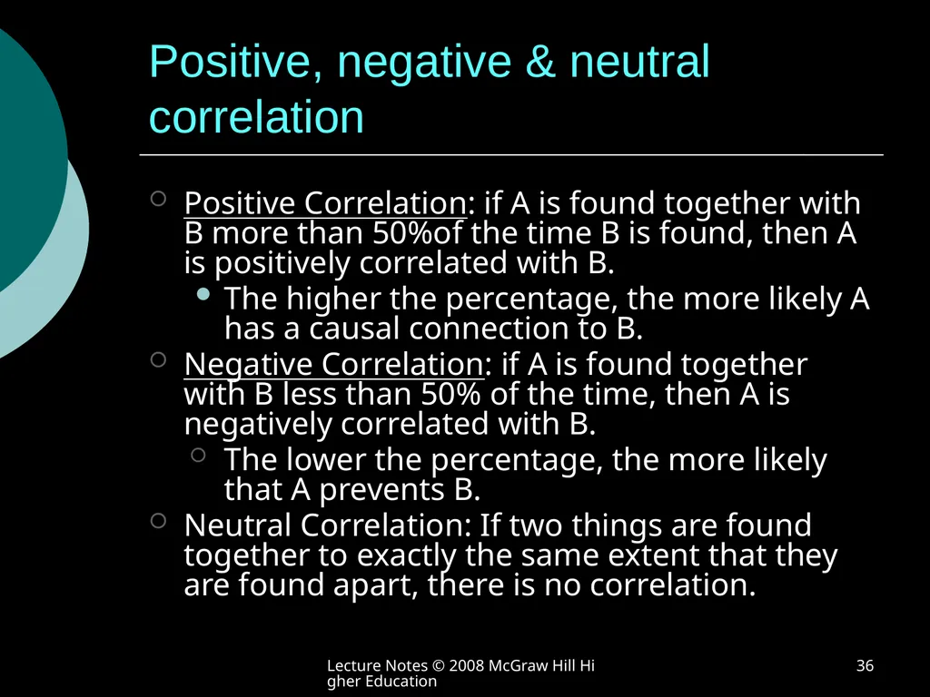 Lecture Notes © 2008 McGraw Hill Higher Education - slide 36 of 46