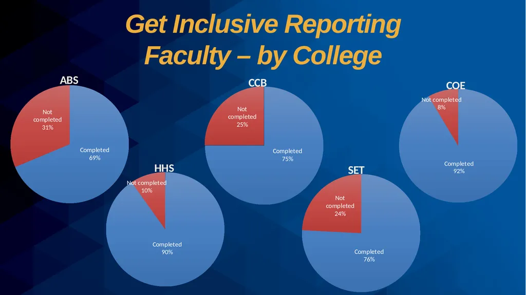 Get Inclusive Reporting Final Report July 25, 2023 - slide 5 of 6