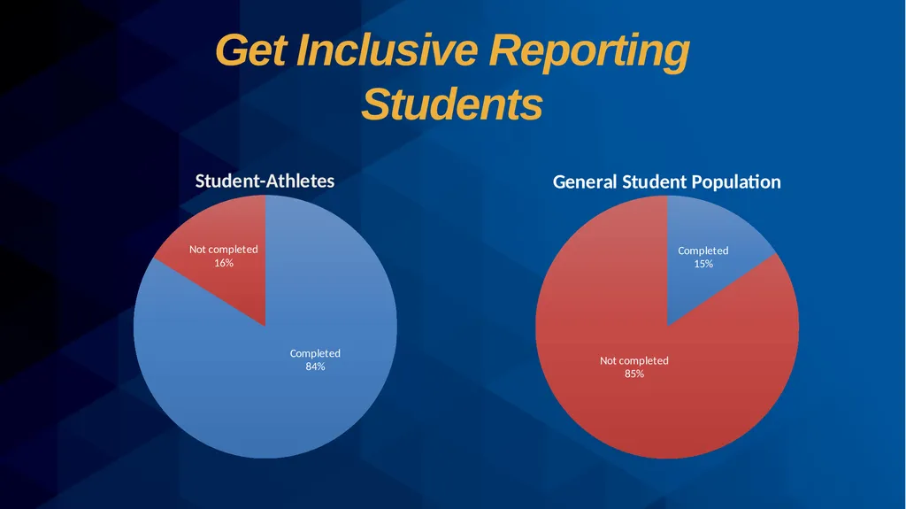 Get Inclusive Reporting Final Report July 25, 2023 - slide 6 of 6