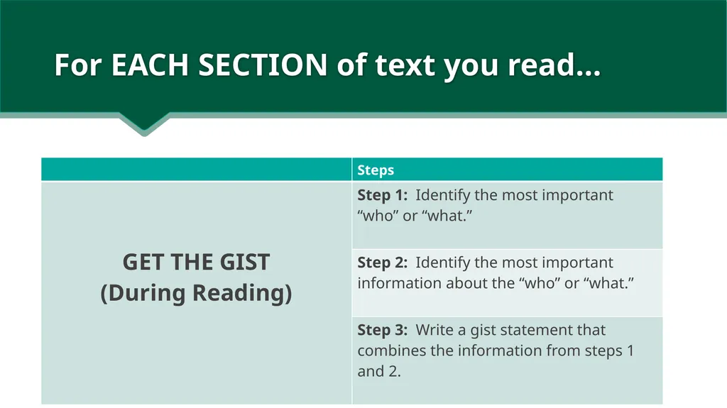 How to Use These Slides These slides are offered - slide 8 of 17