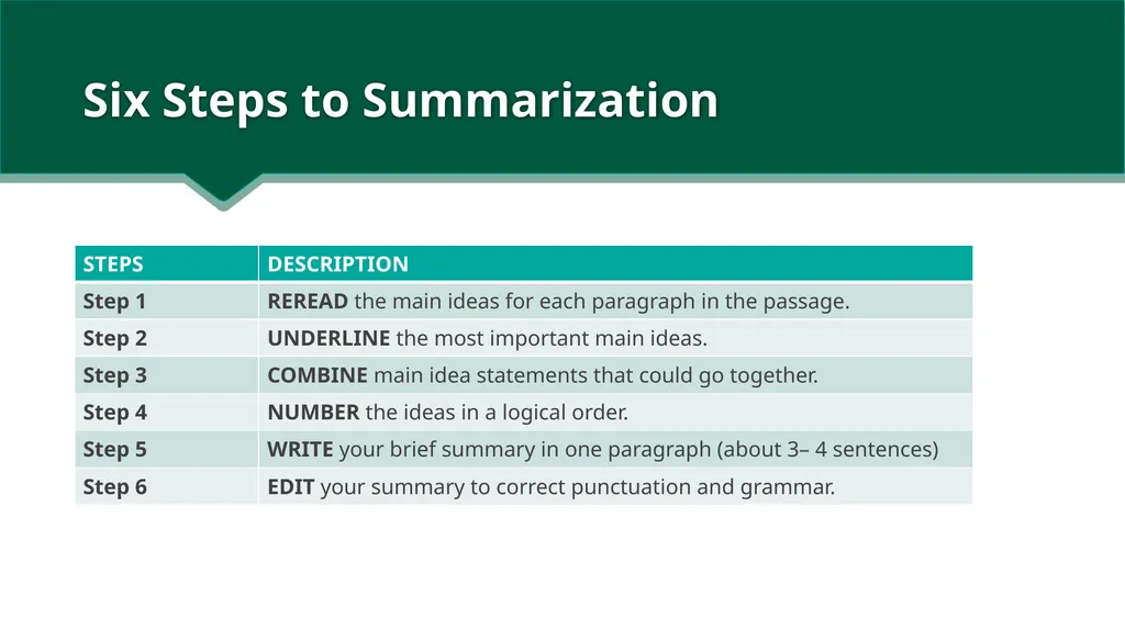 How to Use These Slides These slides are offered - slide 16 of 17