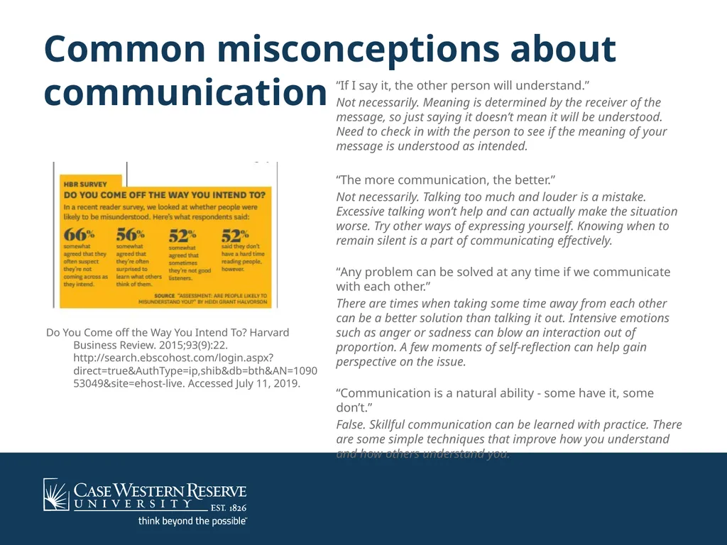 Interpersonal Communications in the Workplace - slide 4 of 10