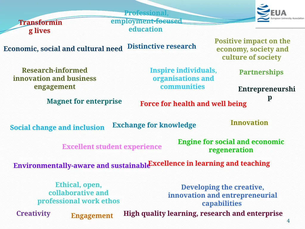 FACULTY and DEPARTMENTAL STRUCTURES: WHAT DRIVES - slide 4 of 21