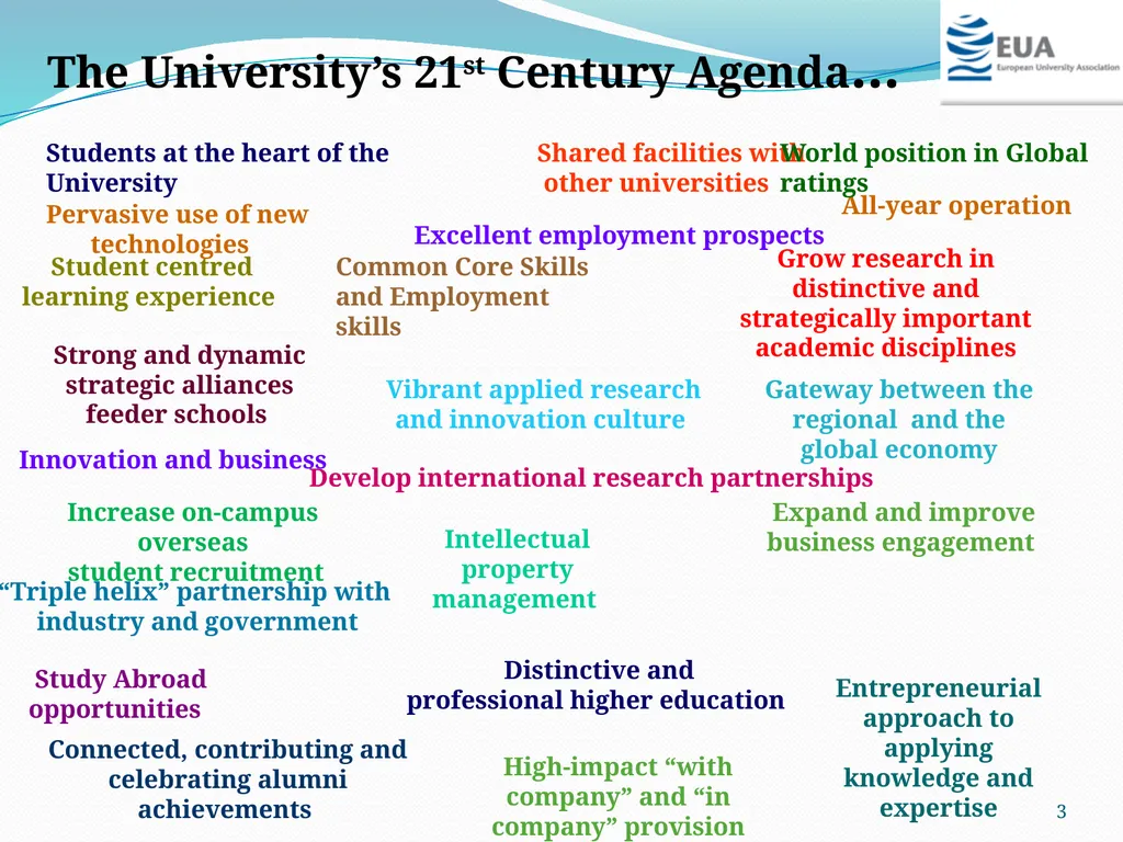 FACULTY and DEPARTMENTAL STRUCTURES: WHAT DRIVES - slide 3 of 21