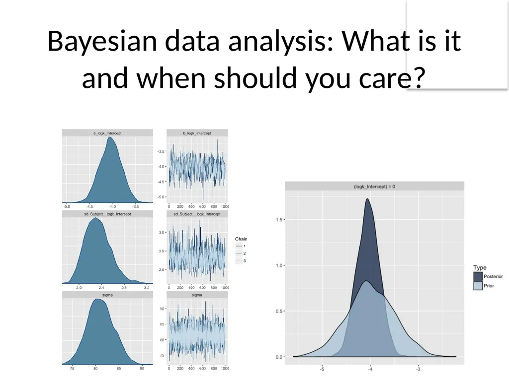 Bayesian data analysis: What is it and when should - slide 1 of 30
