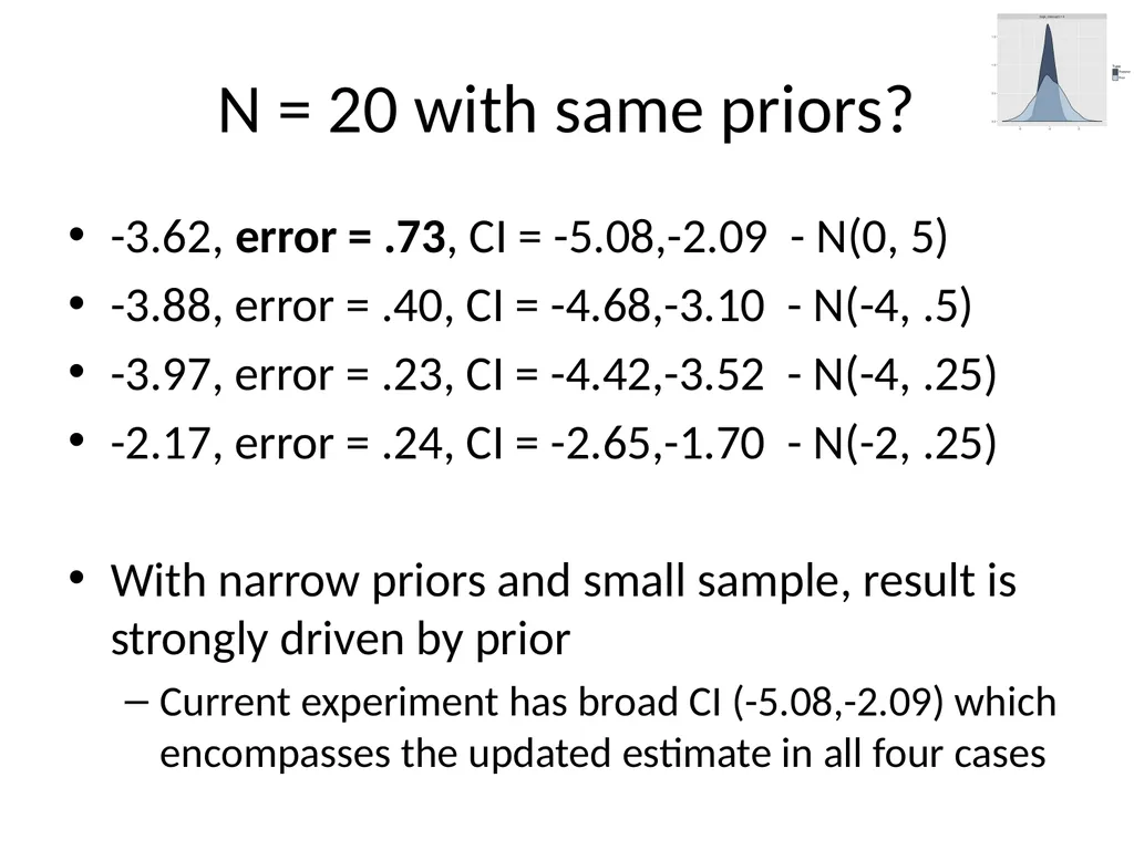 Bayesian data analysis: What is it and when should - slide 18 of 30