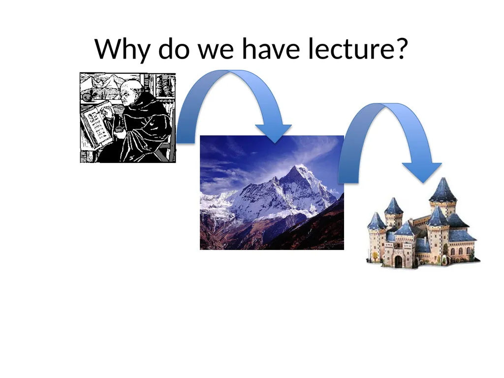 How does this class work? This class is designed a - slide 2 of 8