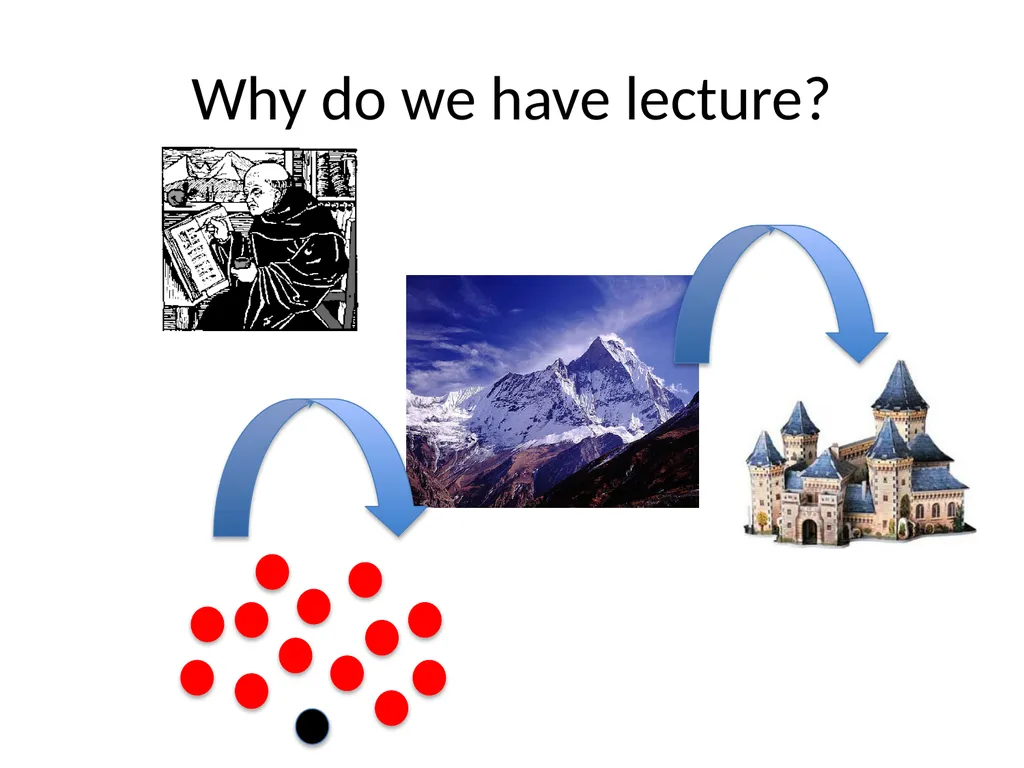 How does this class work? This class is designed a - slide 3 of 8