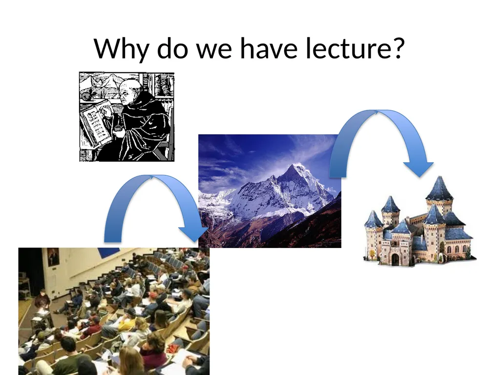 How does this class work? This class is designed a - slide 4 of 8