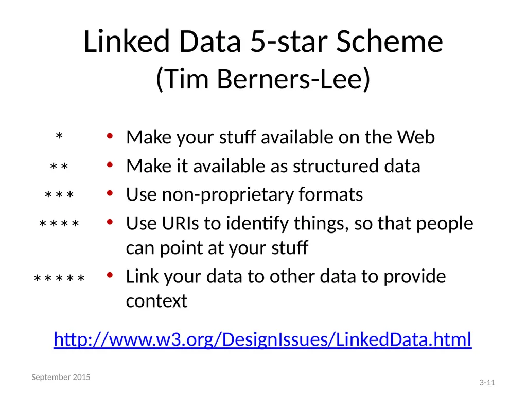 THE BIBFRAME EDITOR AND THE LC PILOT Module 3 – - slide 11 of 40