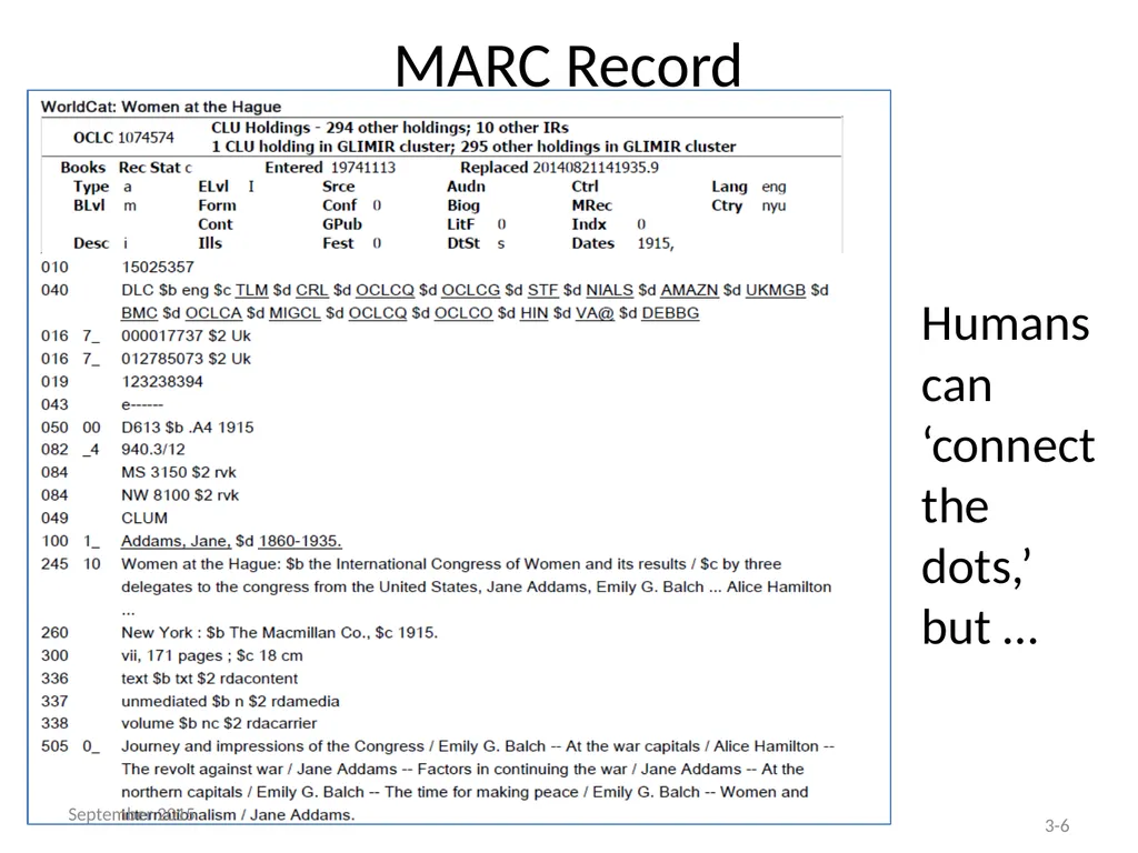 THE BIBFRAME EDITOR AND THE LC PILOT Module 3 – - slide 6 of 40