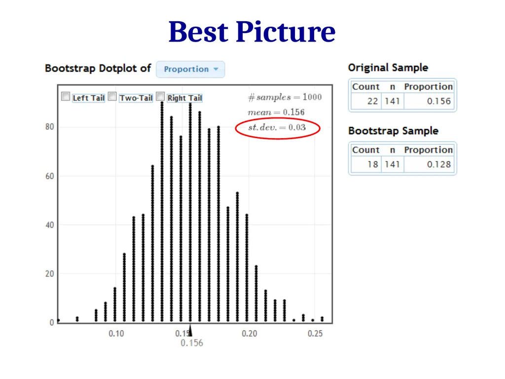 Normal Distributions 2/27/12 Normal Distribution - slide 13 of 38