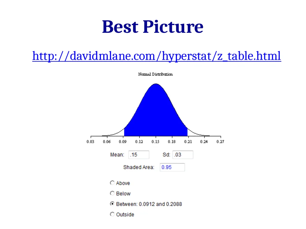 Normal Distributions 2/27/12 Normal Distribution - slide 15 of 38