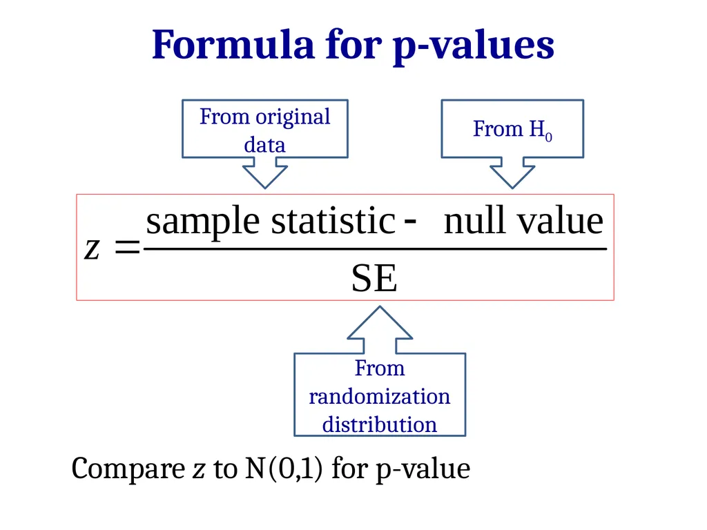 Normal Distributions 2/27/12 Normal Distribution - slide 37 of 38