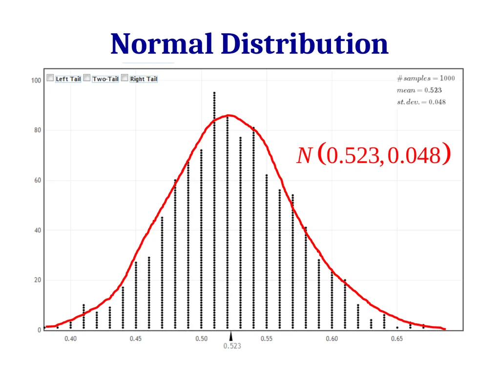 Normal Distributions 2/27/12 Normal Distribution - slide 9 of 38