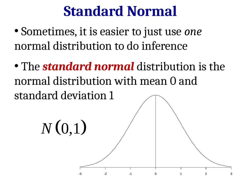 Normal Distributions 2/27/12 Normal Distribution - slide 31 of 38