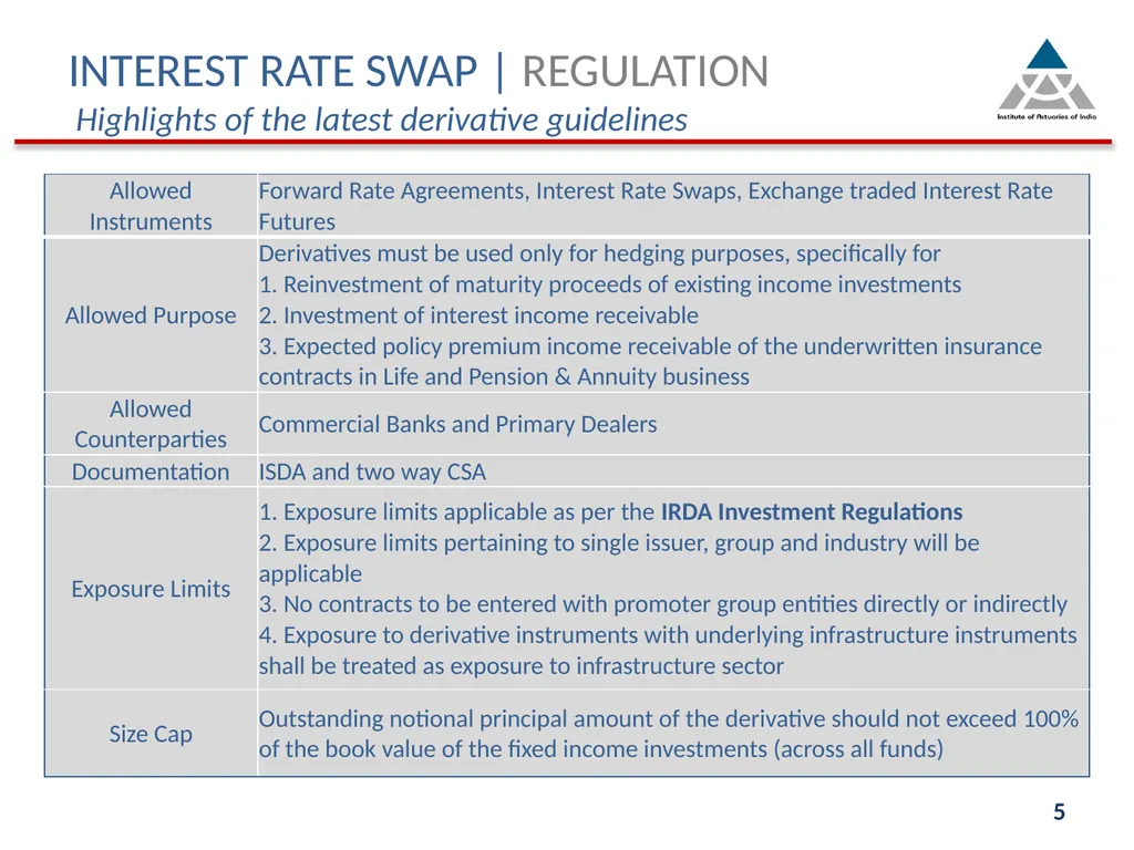 Indian Actuarial Profession Serving the Cause of - slide 5 of 21