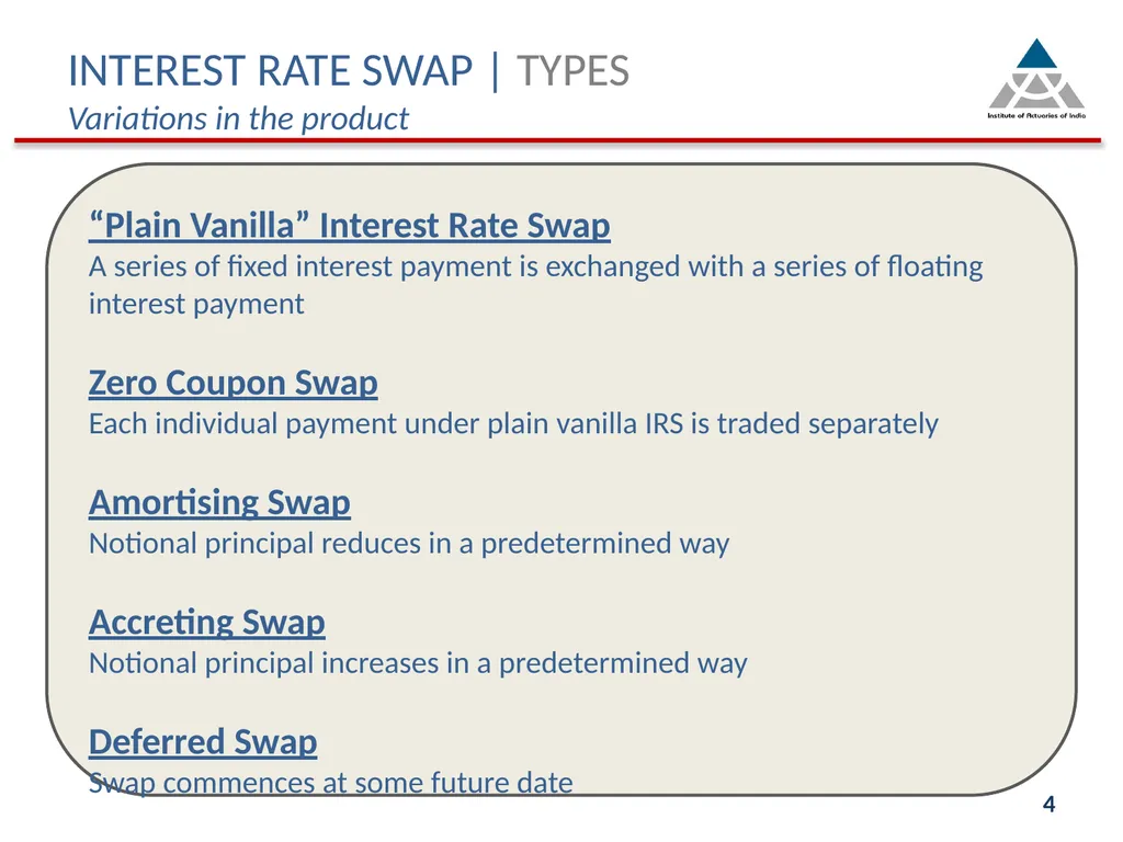 Indian Actuarial Profession Serving the Cause of - slide 4 of 21