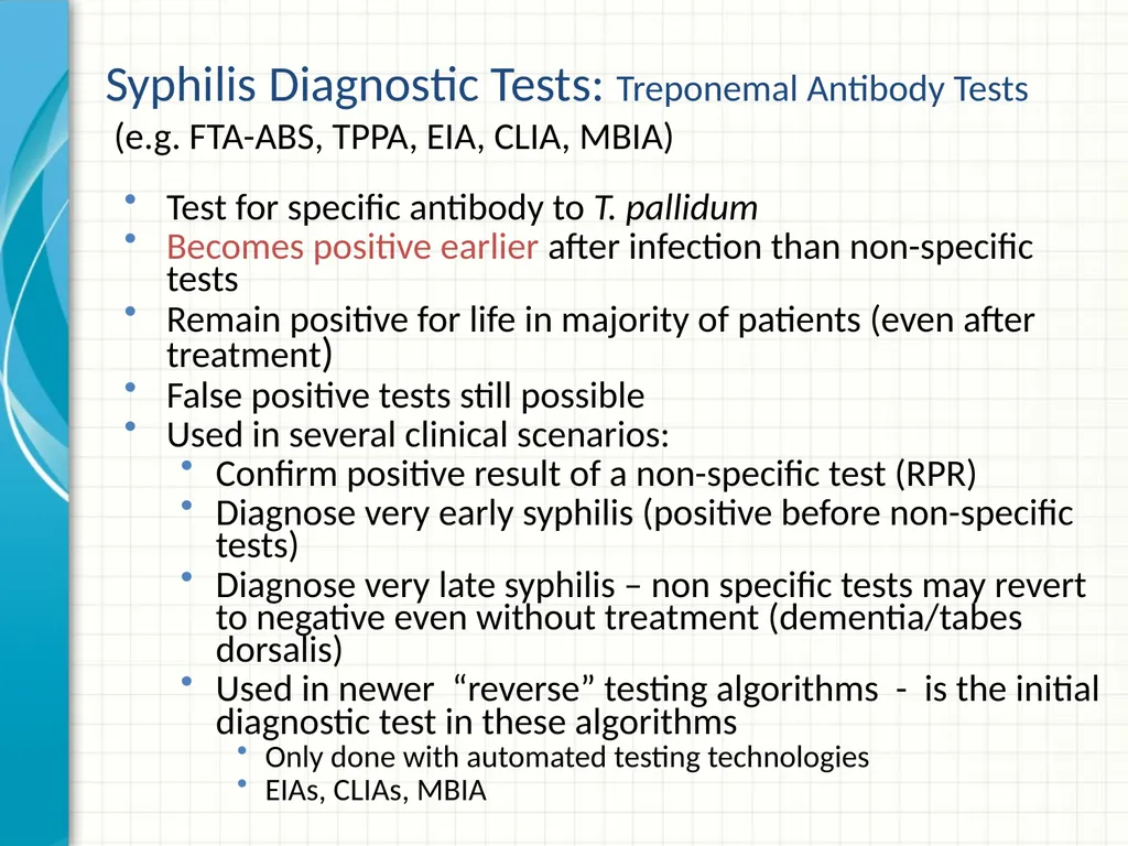 Part 2 Syphilis Testing: Selection and - slide 21 of 56