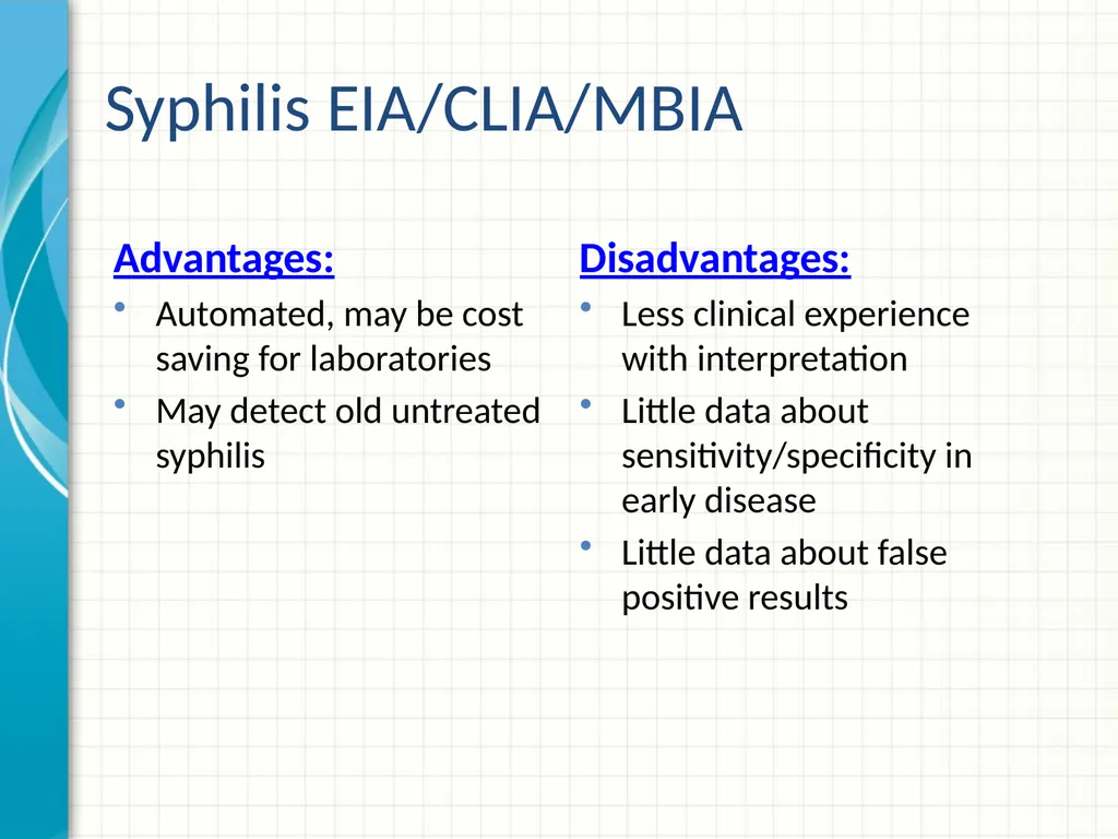 Part 2 Syphilis Testing: Selection and - slide 27 of 56