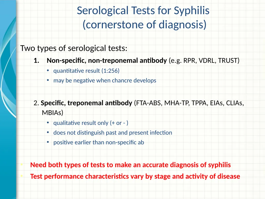 Part 2 Syphilis Testing: Selection and - slide 18 of 56