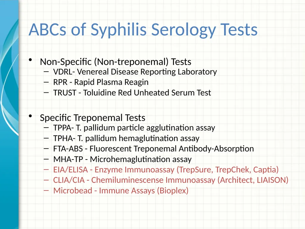 Part 2 Syphilis Testing: Selection and - slide 22 of 56