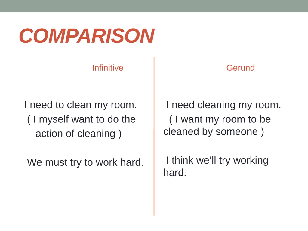 Infinitives & Gerunds Infinitives can be defined - slide 11 of 15