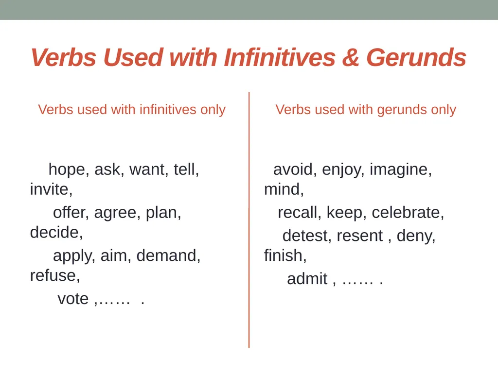 Infinitives & Gerunds Infinitives can be defined - slide 7 of 15