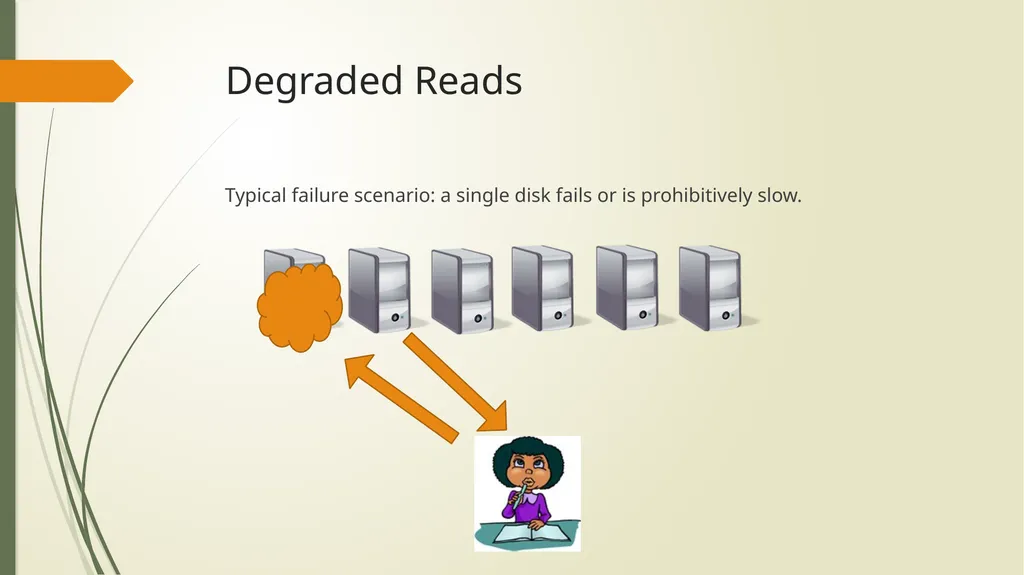 Coding for Modern Distributed Storage Systems: - slide 7 of 23