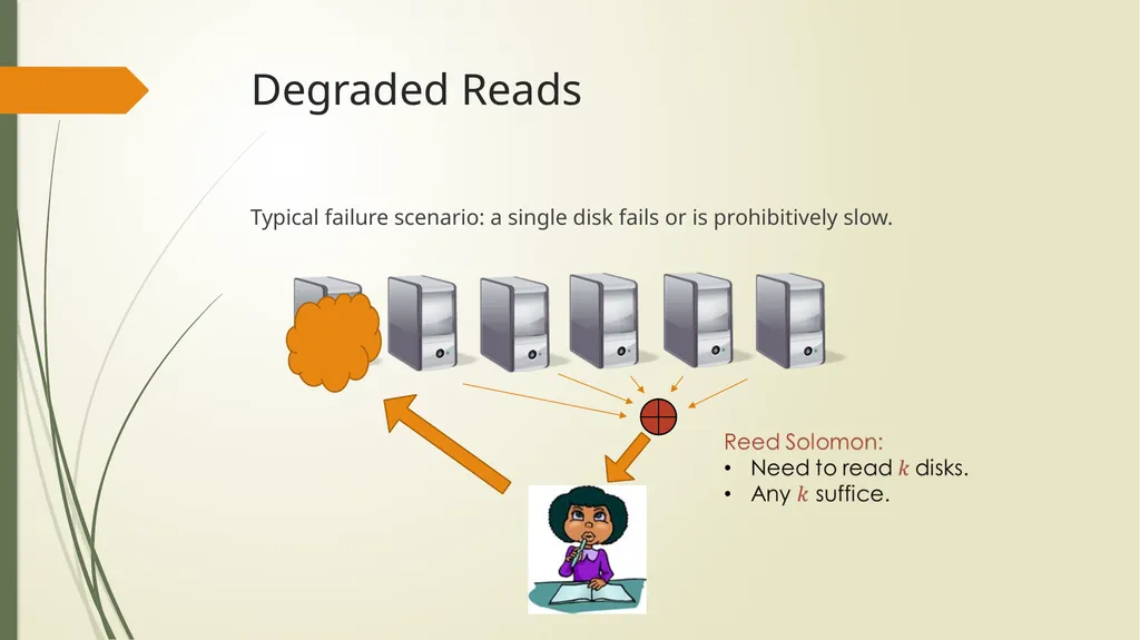 Coding for Modern Distributed Storage Systems: - slide 8 of 23