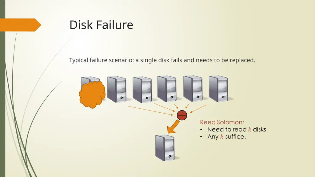 Coding for Modern Distributed Storage Systems: - slide 9 of 23