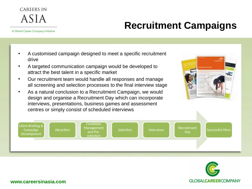 Recruitment Services Why Global Career Company - slide 10 of 20