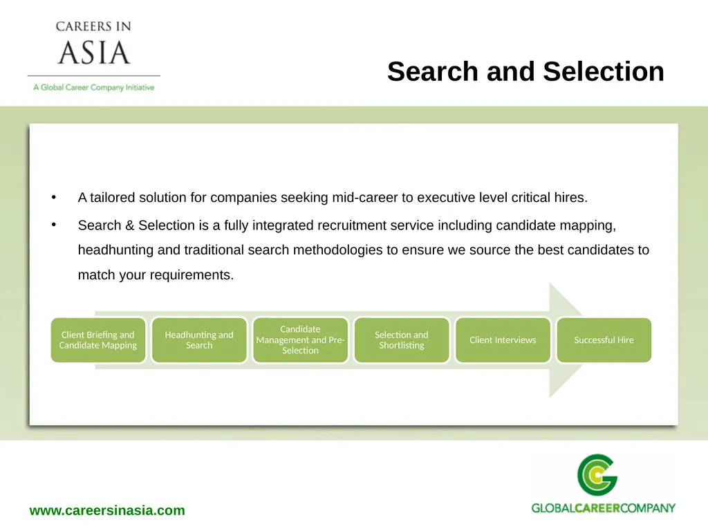 Recruitment Services Why Global Career Company - slide 12 of 20