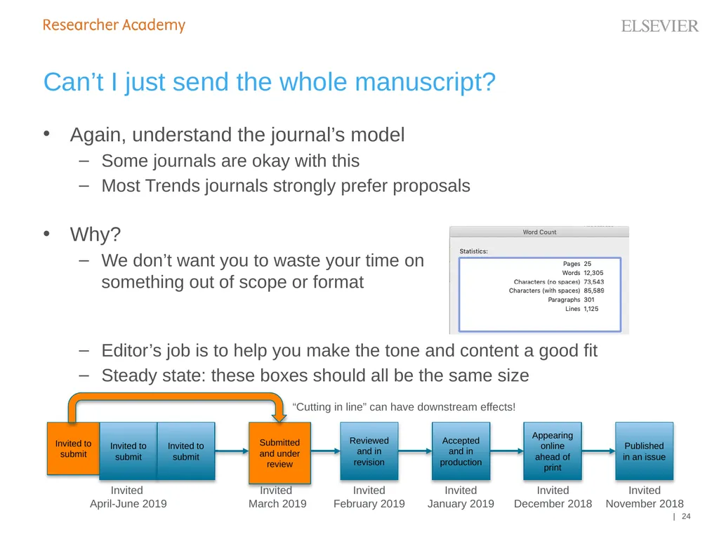 An Editor’s Guide to Writing a Review 27 June 2019 - slide 24 of 53