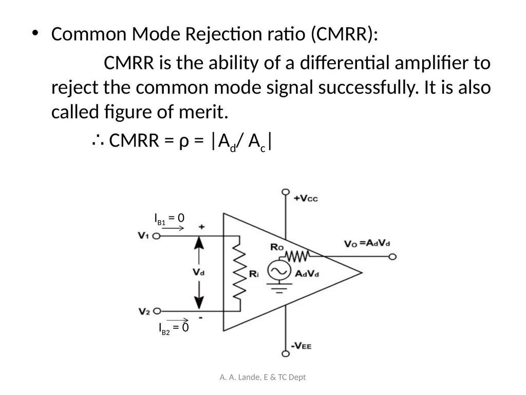 ANALOG CIRCUITS A. A. Lande, E & TC Dept Course - slide 11 of 96
