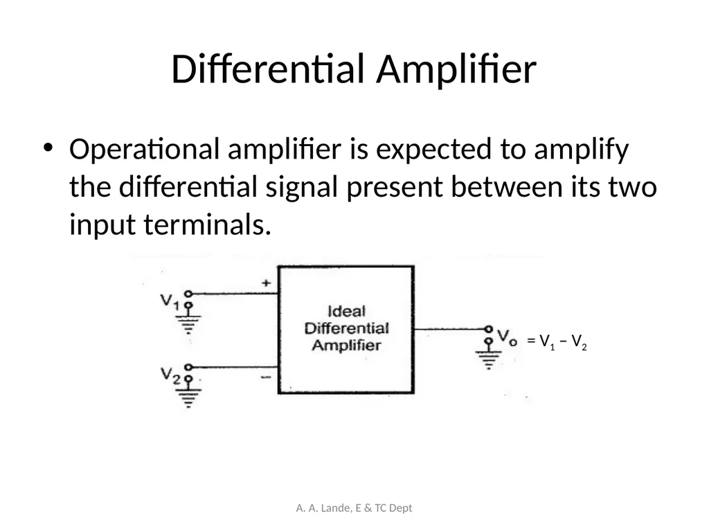 ANALOG CIRCUITS A. A. Lande, E & TC Dept Course - slide 9 of 96