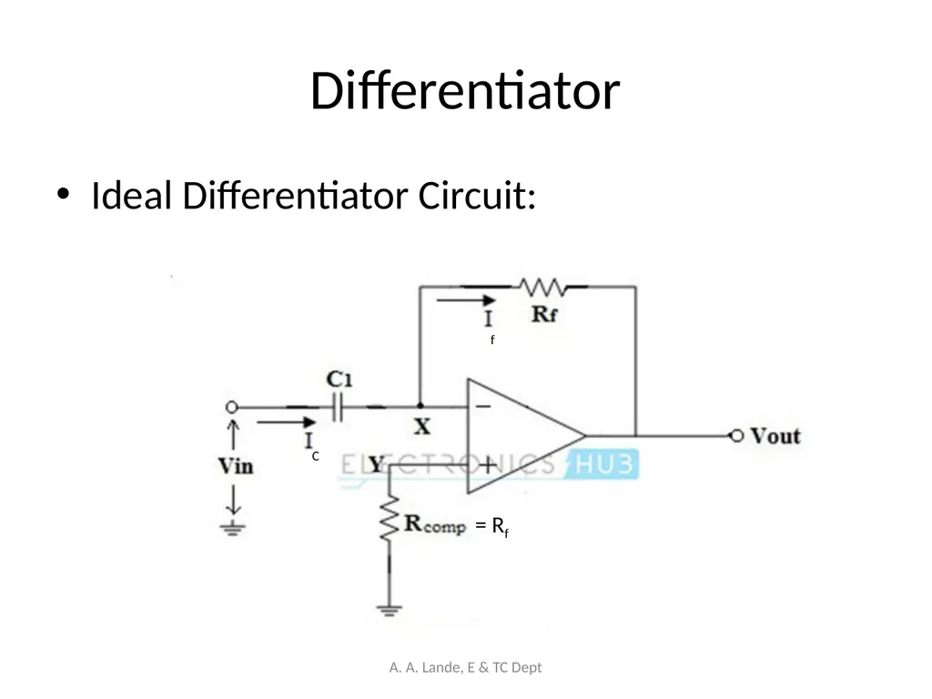 ANALOG CIRCUITS A. A. Lande, E & TC Dept Course - slide 49 of 96