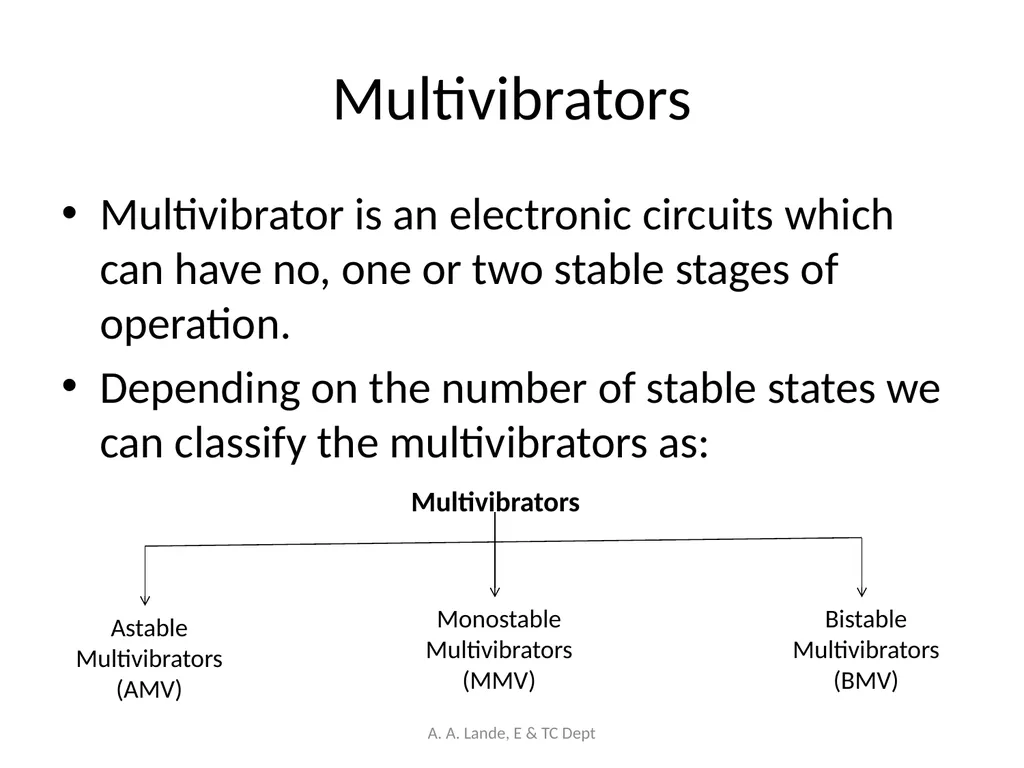 ANALOG CIRCUITS A. A. Lande, E & TC Dept Course - slide 73 of 96
