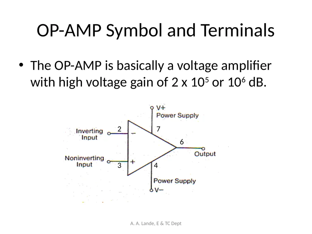 ANALOG CIRCUITS A. A. Lande, E & TC Dept Course - slide 8 of 96