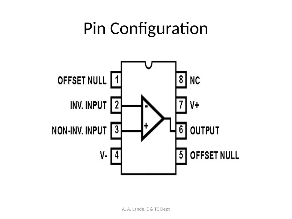 ANALOG CIRCUITS A. A. Lande, E & TC Dept Course - slide 18 of 96