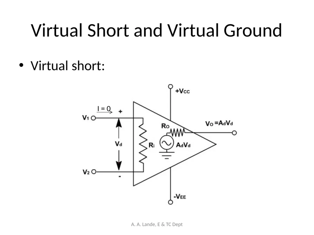 ANALOG CIRCUITS A. A. Lande, E & TC Dept Course - slide 22 of 96