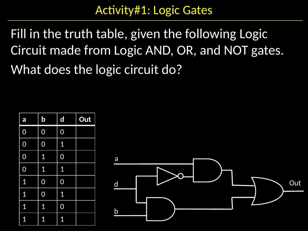 Gates and Logic: From switches to Transistors, - slide 13 of 48