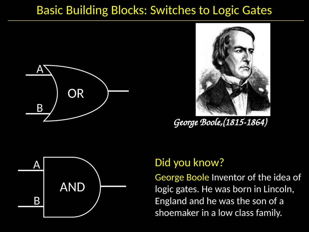 Gates and Logic: From switches to Transistors, - slide 7 of 48