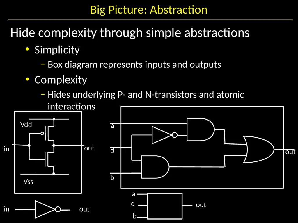 Gates and Logic: From switches to Transistors, - slide 48 of 48