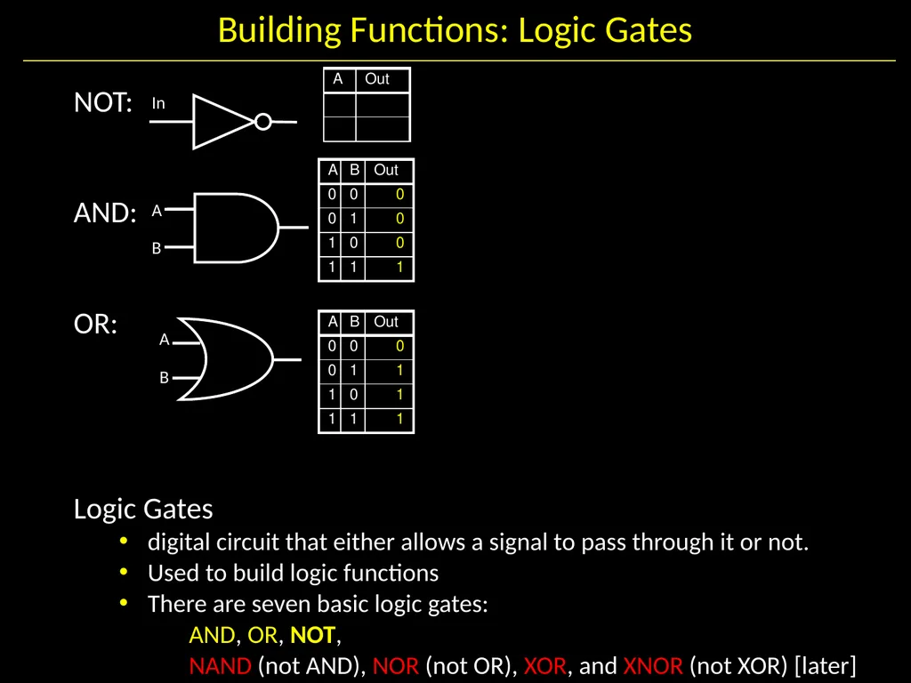 Gates and Logic: From switches to Transistors, - slide 9 of 48