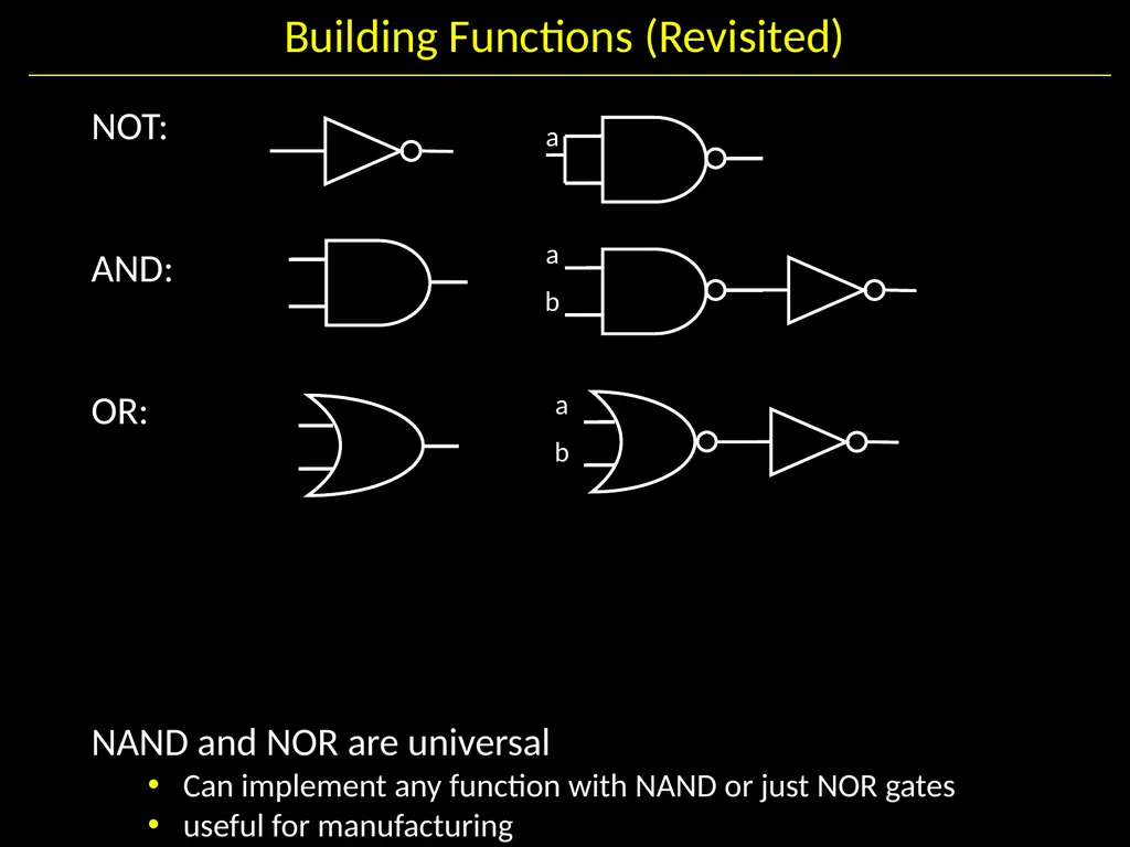 Gates and Logic: From switches to Transistors, - slide 44 of 48