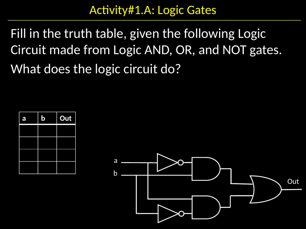 Gates and Logic: From switches to Transistors, - slide 12 of 48
