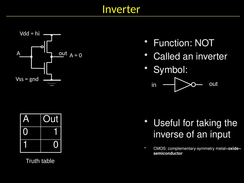 Gates and Logic: From switches to Transistors, - slide 40 of 48