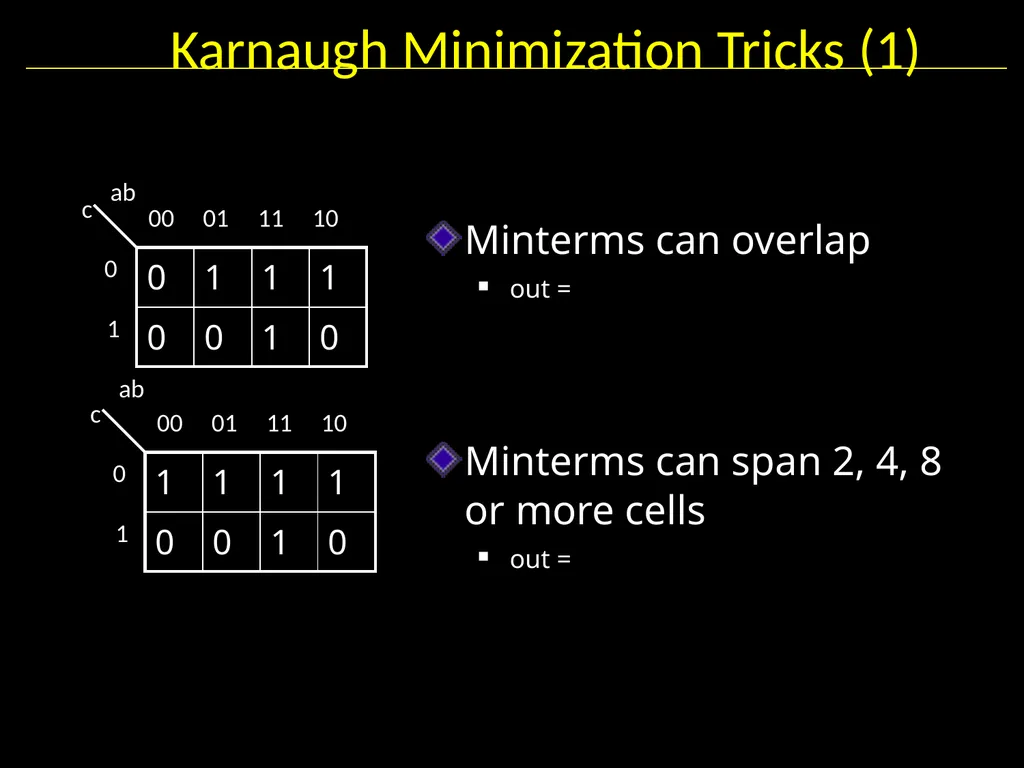 Gates and Logic: From switches to Transistors, - slide 32 of 48