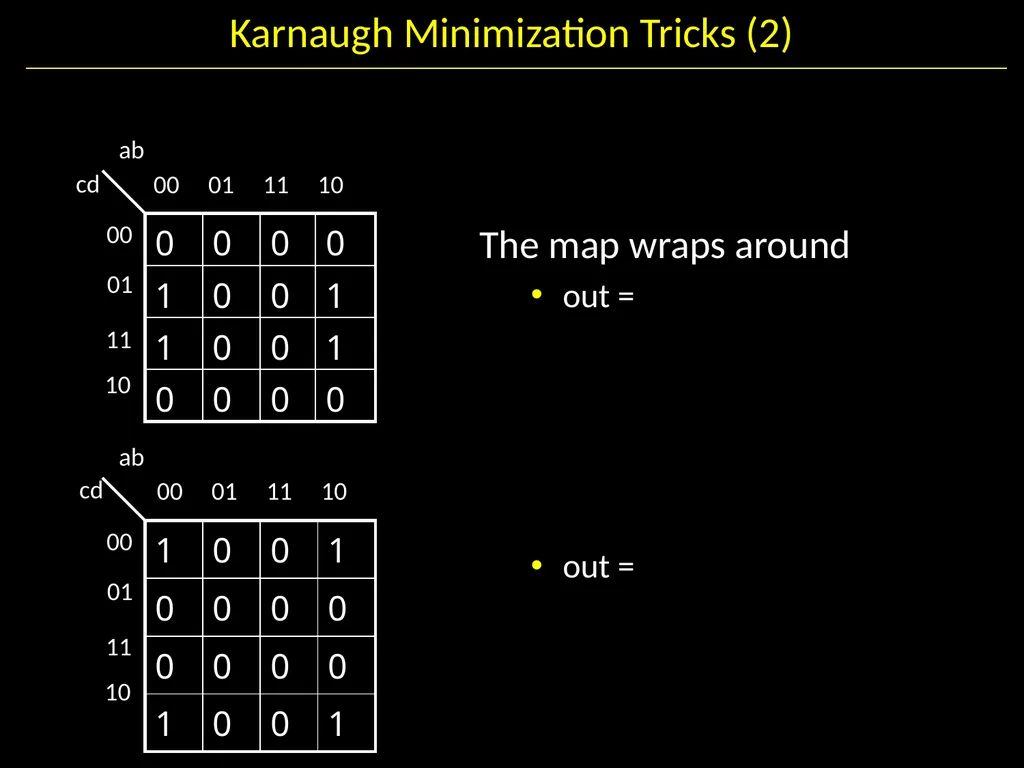 Gates and Logic: From switches to Transistors, - slide 33 of 48